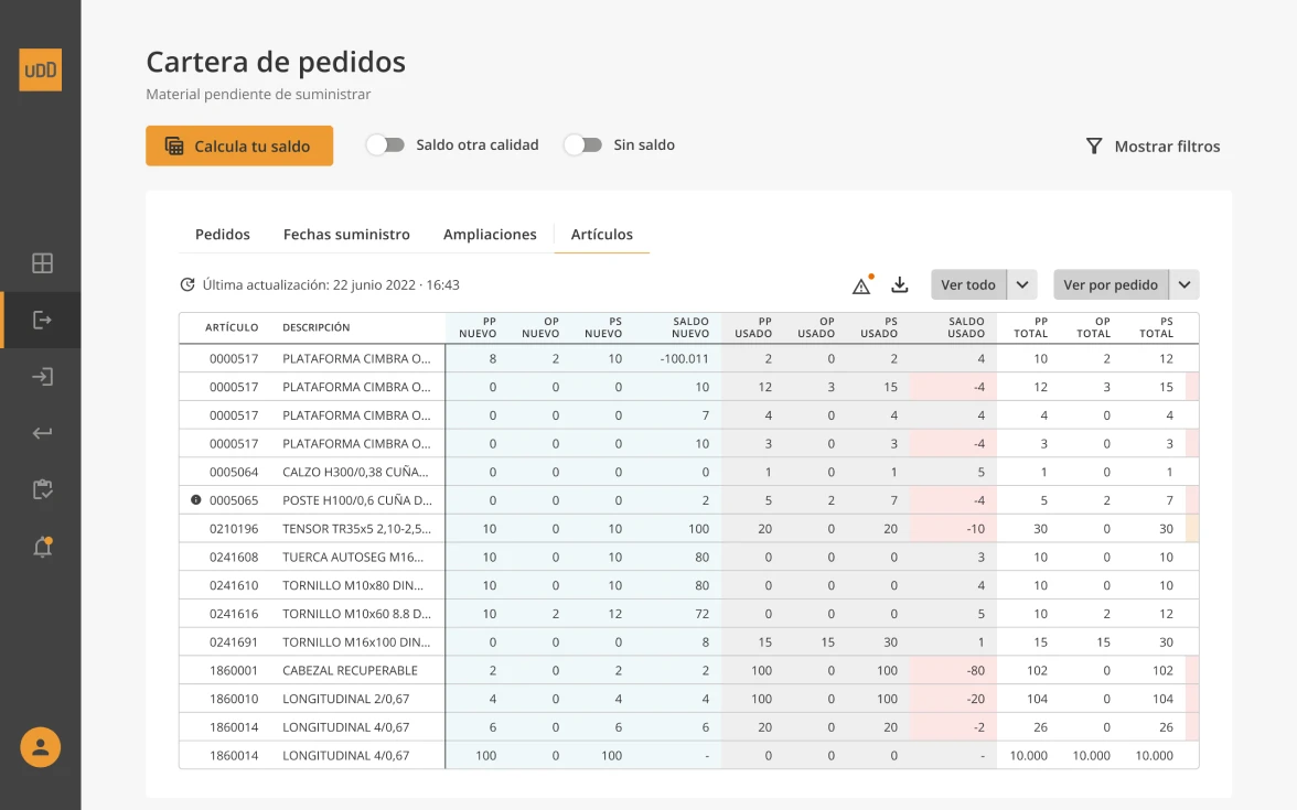 ULMA platform — orders view (Pedidos) showing purchase order management